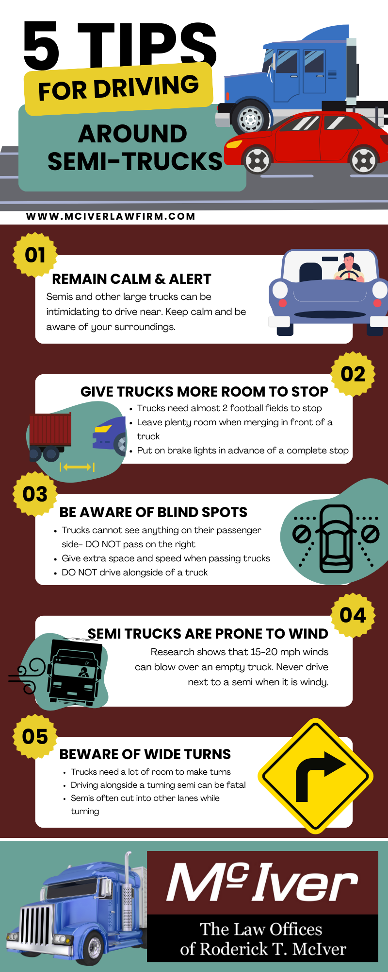 Image is an infographic about tips for driving near semi trucks, concept of Winston Salem truck accident lawyer